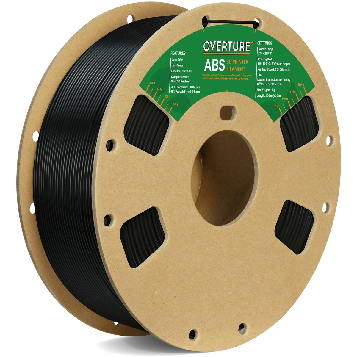 ABS Plastic