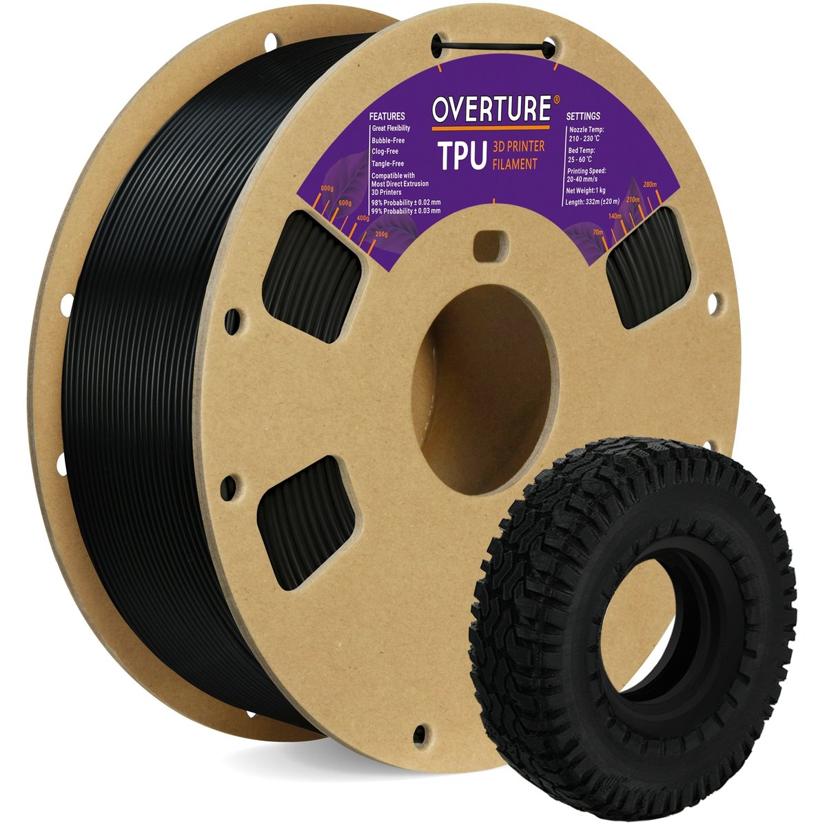 TPU