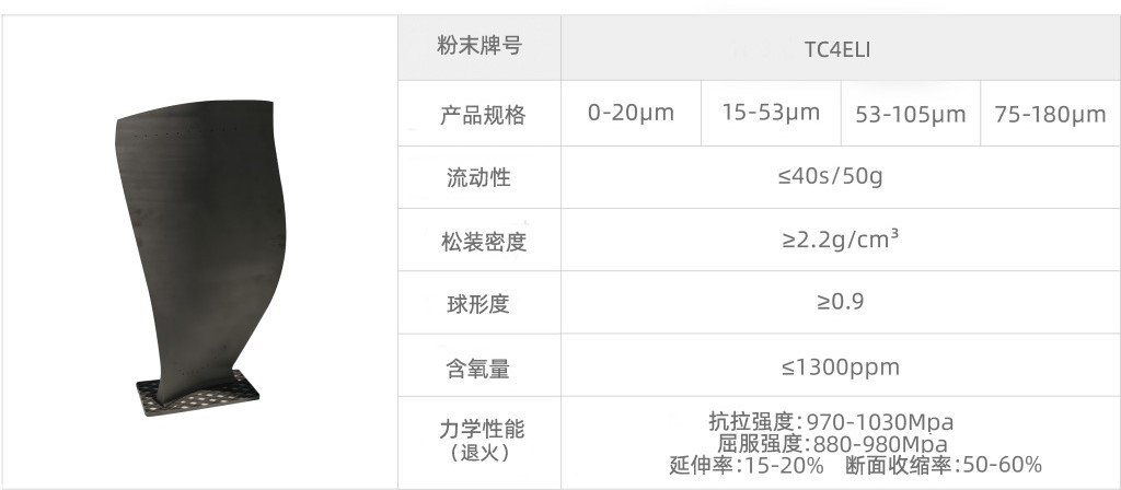 Titanium Alloy
