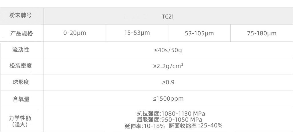 Titanium Alloy