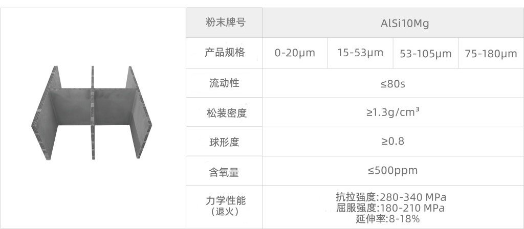 Aluminum Alloy